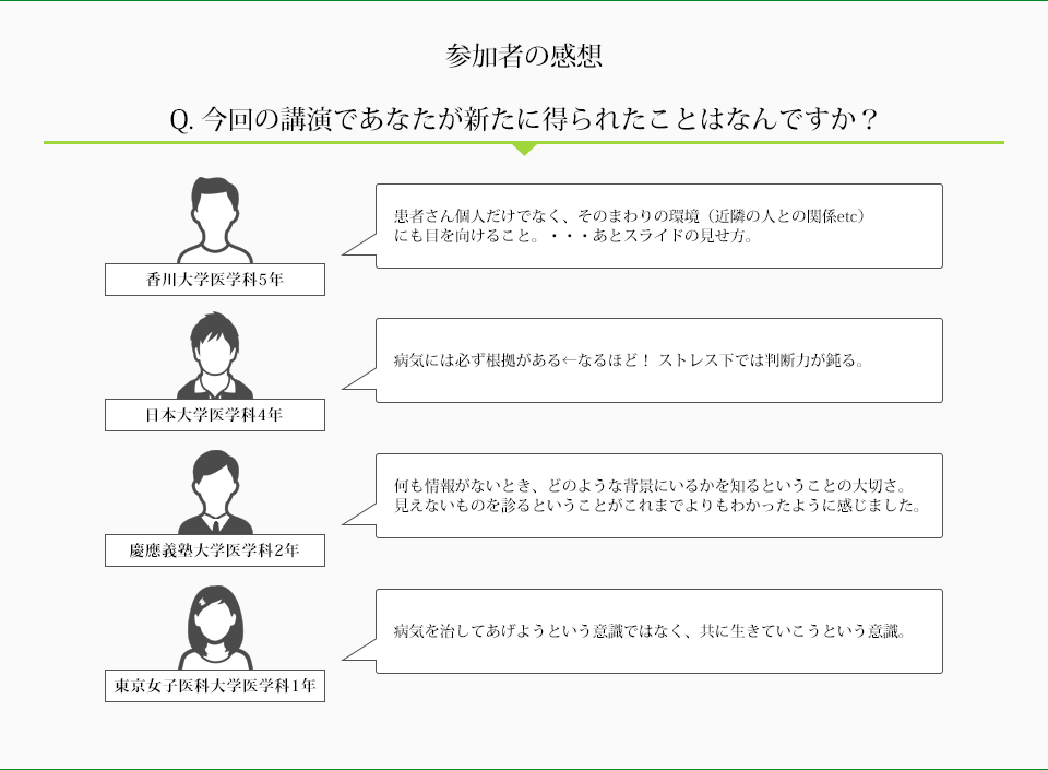 参加者の感想